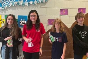 Top-Rated Clover Middle School: A Guide Best Schools in America: Top Public & Private Options Top-Rated Clover Middle School: A Guide | Best Schools in America: Top Public & Private Options