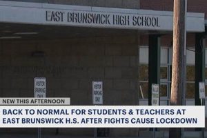 East Brunswick High School Fights: Solutions & Prevention Best Schools in America: Top Public & Private Options East Brunswick High School Fights: Solutions & Prevention | Best Schools in America: Top Public & Private Options