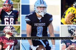 Petoskey HS Football: Score & Updates Tonight | Best Schools in America: Top Public & Private Options