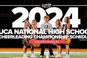 Uca High School Nationals 2024 Schedule Best Schools in America: Top Public & Private Options Uca High School Nationals 2024 Schedule | Best Schools in America: Top Public & Private Options