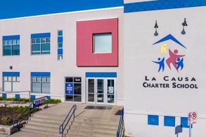 Best Charter Schools In Milwaukee Best Schools in America: Top Public & Private Options Best Charter Schools In Milwaukee | Best Schools in America: Top Public & Private Options