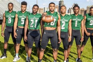 Detroit's Cass Tech High: A Football Legacy Best Schools in America: Top Public & Private Options Detroit's Cass Tech High: A Football Legacy | Best Schools in America: Top Public & Private Options