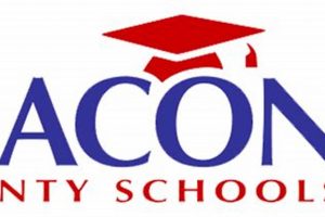Macon County Schools Jobs Best Schools in America: Top Public & Private Options Macon County Schools Jobs | Best Schools in America: Top Public & Private Options