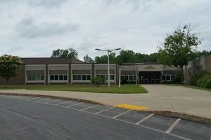 Best Freewill Elementary Schools: A Guide Best Schools in America: Top Public & Private Options Best Freewill Elementary Schools: A Guide | Best Schools in America: Top Public & Private Options