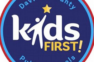 Find Daviess County Schools Jobs & Careers Best Schools in America: Top Public & Private Options Find Daviess County Schools Jobs & Careers | Best Schools in America: Top Public & Private Options