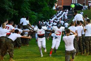 Top Hargrave High School Football Program Guide Best Schools in America: Top Public & Private Options Top Hargrave High School Football Program Guide | Best Schools in America: Top Public & Private Options