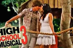 High School Music Rights: The Ultimate Guide Best Schools in America: Top Public & Private Options High School Music Rights: The Ultimate Guide | Best Schools in America: Top Public & Private Options