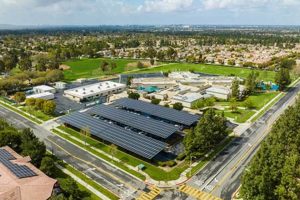 Private Elementary Schools In Irvine Ca Best Schools in America: Top Public & Private Options Private Elementary Schools In Irvine Ca | Best Schools in America: Top Public & Private Options