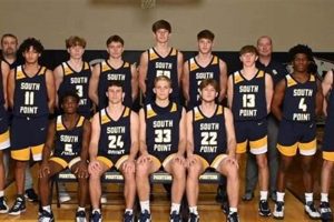 Top South Point High School Basketball Teams Best Schools in America: Top Public & Private Options Top South Point High School Basketball Teams | Best Schools in America: Top Public & Private Options