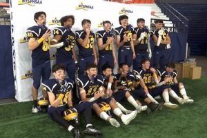 Tioga High Football: Website, Schedule & News Best Schools in America: Top Public & Private Options Tioga High Football: Website, Schedule & News | Best Schools in America: Top Public & Private Options