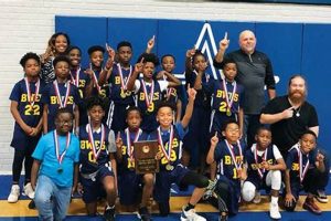 Top Callaway Middle School: A Parent's Guide Best Schools in America: Top Public & Private Options Top Callaway Middle School: A Parent's Guide | Best Schools in America: Top Public & Private Options