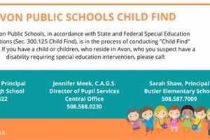 Avon Public Schools: Now Hiring! Best Schools in America: Top Public & Private Options Avon Public Schools: Now Hiring! | Best Schools in America: Top Public & Private Options