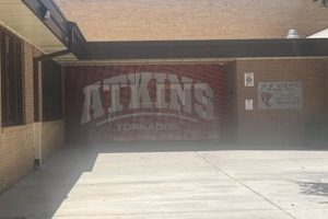 Top-Rated Atkins Middle School: A Guide Best Schools in America: Top Public & Private Options Top-Rated Atkins Middle School: A Guide | Best Schools in America: Top Public & Private Options