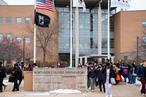 Top Chicago Private Schools: 2024 Guide Best Schools in America: Top Public & Private Options Top Chicago Private Schools: 2024 Guide | Best Schools in America: Top Public & Private Options
