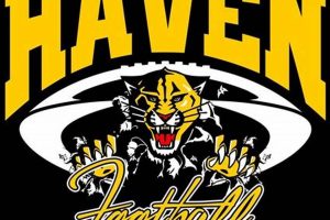 Kansas Haven High School Wildcats Football Best Schools in America: Top Public & Private Options Kansas Haven High School Wildcats Football | Best Schools in America: Top Public & Private Options
