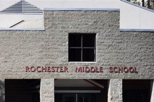 Best Middle Schools in Rochester NY Best Schools in America: Top Public & Private Options Best Middle Schools in Rochester NY | Best Schools in America: Top Public & Private Options