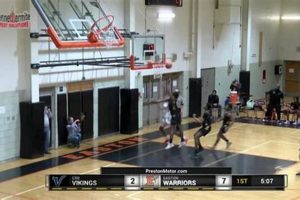 Go Vikings! Cambridge-South Dorchester HS Basketball Best Schools in America: Top Public & Private Options Go Vikings! Cambridge-South Dorchester HS Basketball | Best Schools in America: Top Public & Private Options