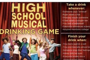 The Ultimate High School Musical Drinking Game Guide Best Schools in America: Top Public & Private Options The Ultimate High School Musical Drinking Game Guide | Best Schools in America: Top Public & Private Options