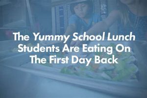 Okaloosa County Schools Lunch Menu: Nutritious & Delicious Best Schools in America: Top Public & Private Options Okaloosa County Schools Lunch Menu: Nutritious & Delicious | Best Schools in America: Top Public & Private Options