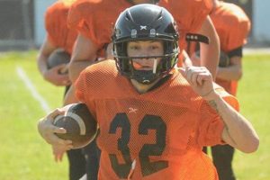 Top Plainfield High School Football Guide Best Schools in America: Top Public & Private Options Top Plainfield High School Football Guide | Best Schools in America: Top Public & Private Options