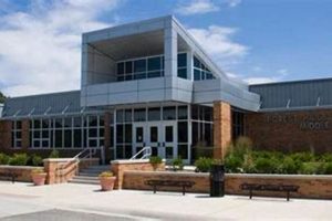 Best Forest Hills Middle School: Guide & Info Best Schools in America: Top Public & Private Options Best Forest Hills Middle School: Guide & Info | Best Schools in America: Top Public & Private Options