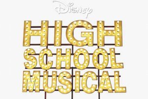 Iconic High School Musical Logo: Design & History Best Schools in America: Top Public & Private Options Iconic High School Musical Logo: Design & History | Best Schools in America: Top Public & Private Options