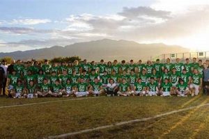 Thatcher HS Football: Home of the Eagles Best Schools in America: Top Public & Private Options Thatcher HS Football: Home of the Eagles | Best Schools in America: Top Public & Private Options