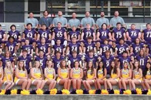 Fairview High Football: Home of the Wildcats Best Schools in America: Top Public & Private Options Fairview High Football: Home of the Wildcats | Best Schools in America: Top Public & Private Options