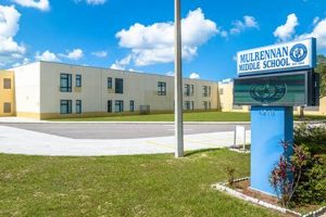 Discover Mulrennan Middle School: A Parent's Guide Best Schools in America: Top Public & Private Options Discover Mulrennan Middle School: A Parent's Guide | Best Schools in America: Top Public & Private Options