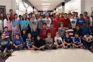 Best Cartersville Middle School: A Guide Best Schools in America: Top Public & Private Options Best Cartersville Middle School: A Guide | Best Schools in America: Top Public & Private Options
