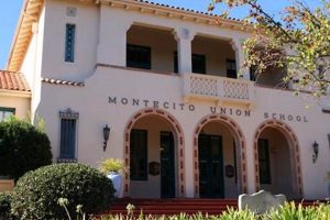 Top Montecito Elementary Schools: A Guide Best Schools in America: Top Public & Private Options Top Montecito Elementary Schools: A Guide | Best Schools in America: Top Public & Private Options