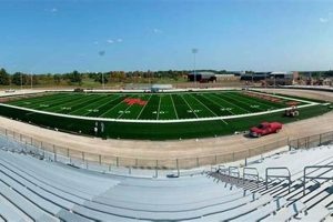 Go Big Rapids Cardinals! High School Football Pride Best Schools in America: Top Public & Private Options Go Big Rapids Cardinals! High School Football Pride | Best Schools in America: Top Public & Private Options