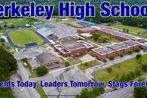 Best High Schools in Berkeley County, SC 2024 Best Schools in America: Top Public & Private Options Best High Schools in Berkeley County, SC 2024 | Best Schools in America: Top Public & Private Options