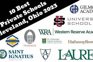 Top Private Schools in Cleveland, Ohio Best Schools in America: Top Public & Private Options Top Private Schools in Cleveland, Ohio | Best Schools in America: Top Public & Private Options