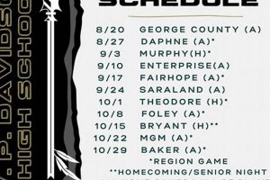 2024 Union County HS Football Schedule & Scores Best Schools in America: Top Public & Private Options 2024 Union County HS Football Schedule & Scores | Best Schools in America: Top Public & Private Options