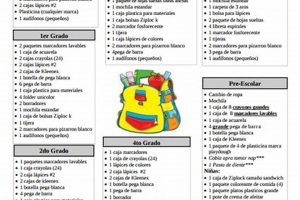 Best Evergreen Elementary School Supply List 2024 Best Schools in America: Top Public & Private Options Best Evergreen Elementary School Supply List 2024 | Best Schools in America: Top Public & Private Options