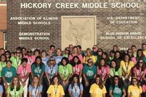 Top-rated Hickory Creek Middle School: A Guide Best Schools in America: Top Public & Private Options Top-rated Hickory Creek Middle School: A Guide | Best Schools in America: Top Public & Private Options