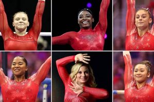 Top USA Gymnastics Schools: Find the Best Fit Best Schools in America: Top Public & Private Options Top USA Gymnastics Schools: Find the Best Fit | Best Schools in America: Top Public & Private Options