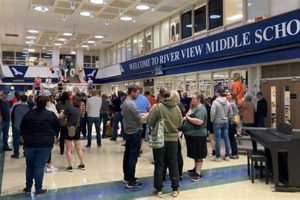Best River View Middle School: A Parent's Guide Best Schools in America: Top Public & Private Options Best River View Middle School: A Parent's Guide | Best Schools in America: Top Public & Private Options