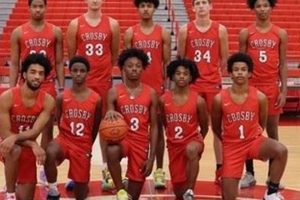 Crosby High School Basketball: Team News & Scores Best Schools in America: Top Public & Private Options Crosby High School Basketball: Team News & Scores | Best Schools in America: Top Public & Private Options