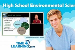 HS Environmental Science: A Complete Guide Best Schools in America: Top Public & Private Options HS Environmental Science: A Complete Guide | Best Schools in America: Top Public & Private Options