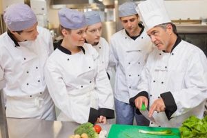 Top Culinary Schools in Kansas City 2024 Best Schools in America: Top Public & Private Options Top Culinary Schools in Kansas City 2024 | Best Schools in America: Top Public & Private Options