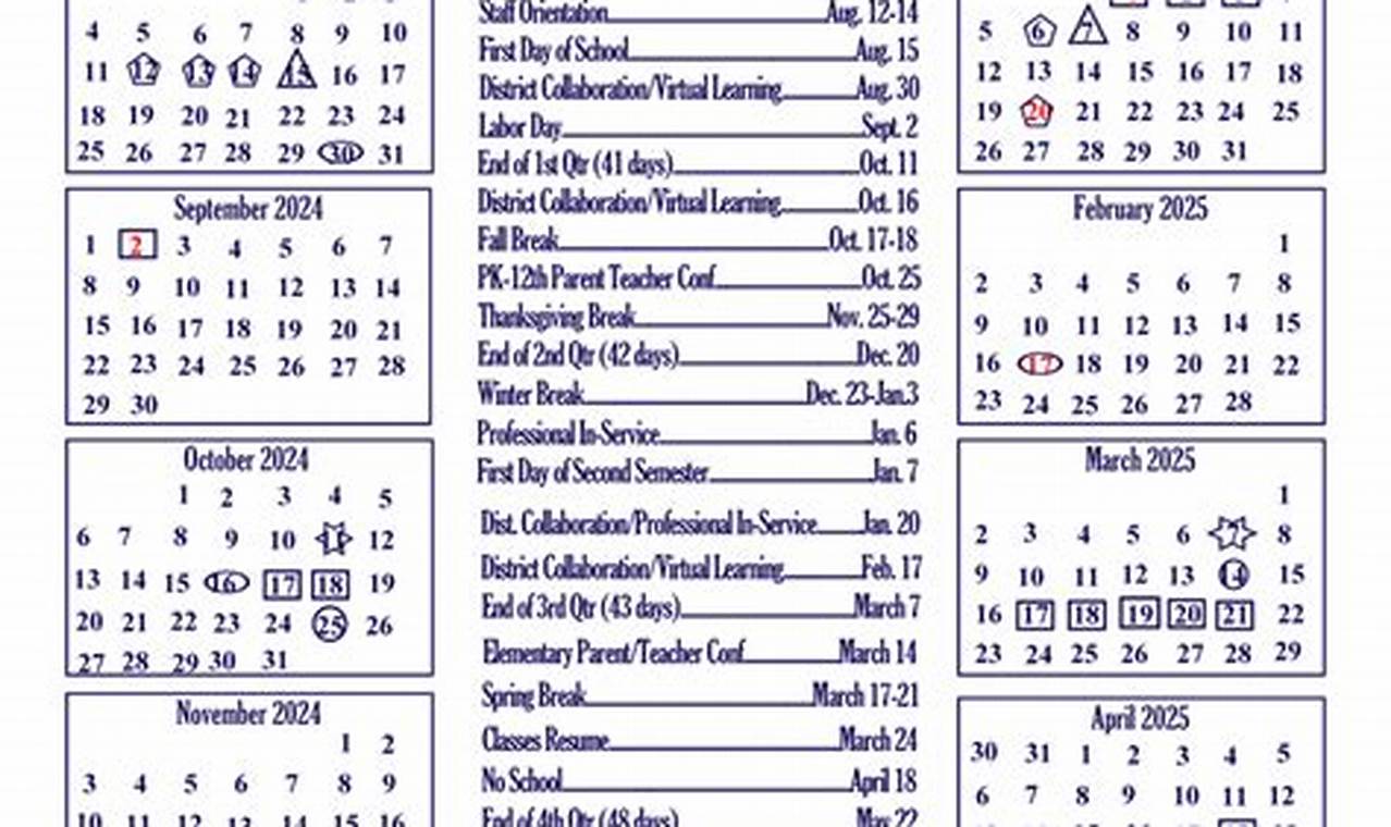 Official Bartlesville Public Schools Calendar & Key Dates