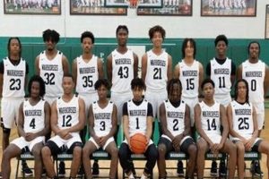 Peabody High Basketball: Team News & Season Schedule Best Schools in America: Top Public & Private Options Peabody High Basketball: Team News & Season Schedule | Best Schools in America: Top Public & Private Options