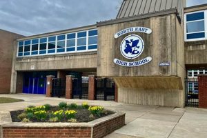 North East High School Special Needs Best Schools in America: Top Public & Private Options North East High School Special Needs | Best Schools in America: Top Public & Private Options