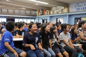 Kaimuki Middle School: A Comprehensive Guide Best Schools in America: Top Public & Private Options Kaimuki Middle School: A Comprehensive Guide | Best Schools in America: Top Public & Private Options