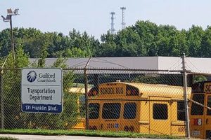 Find Guilford County Schools Vacancies & Jobs Best Schools in America: Top Public & Private Options Find Guilford County Schools Vacancies & Jobs | Best Schools in America: Top Public & Private Options