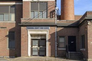 Top Mahoning County, OH Schools & Districts Best Schools in America: Top Public & Private Options Top Mahoning County, OH Schools & Districts | Best Schools in America: Top Public & Private Options