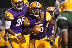 Go Royals! Upper Darby HS Football Insider Best Schools in America: Top Public & Private Options Go Royals! Upper Darby HS Football Insider | Best Schools in America: Top Public & Private Options