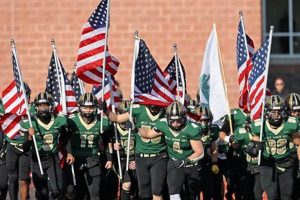 Pa High School Football Playoffs Best Schools in America: Top Public & Private Options Pa High School Football Playoffs | Best Schools in America: Top Public & Private Options